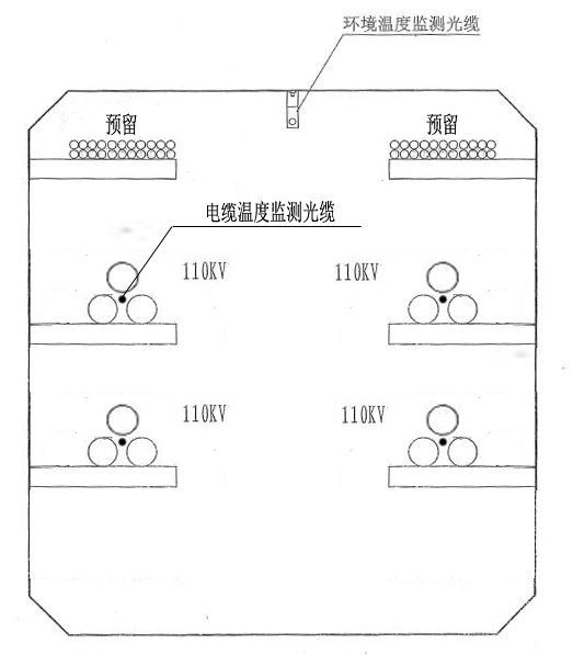 光纖測溫系統(tǒng)1.jpg