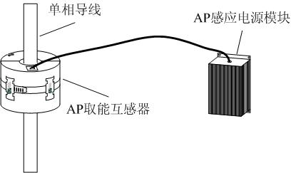 高壓電纜感應(yīng)(CT)取電裝置3.jpg